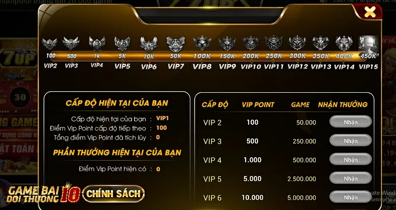 Vip Points là ưu điểm vượt trội của cổng game bài trực tuyến